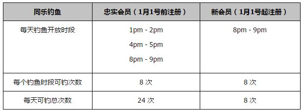 《F1：狂飙飞车》中国首映礼 布拉德·皮特驰骋赛场 2025-06-26 近日，电影《F1：狂飙飞车》在北京举办中国首映礼。