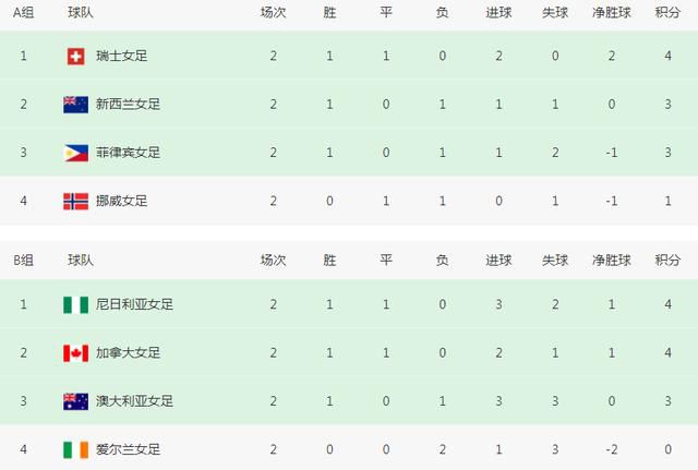 金球奖红毯被喊