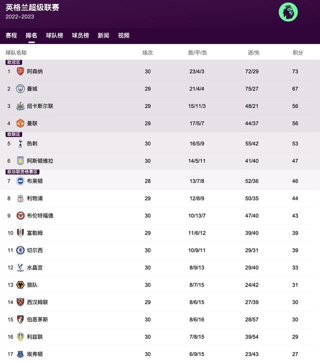 平心而论，影片诚意斐然，只是剧情俗套地太过于彻底，挑战了观众审美疲劳的底线。
