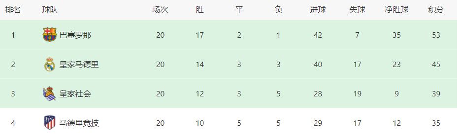 詹姆斯·弗兰科合作凯特·哈德森 片场热聊又热吻 2013-07-04 伦敦，当地时间7月3日，詹姆斯·弗兰科与凯特·哈德森在他们合作新片《良民》的拍摄中接吻。