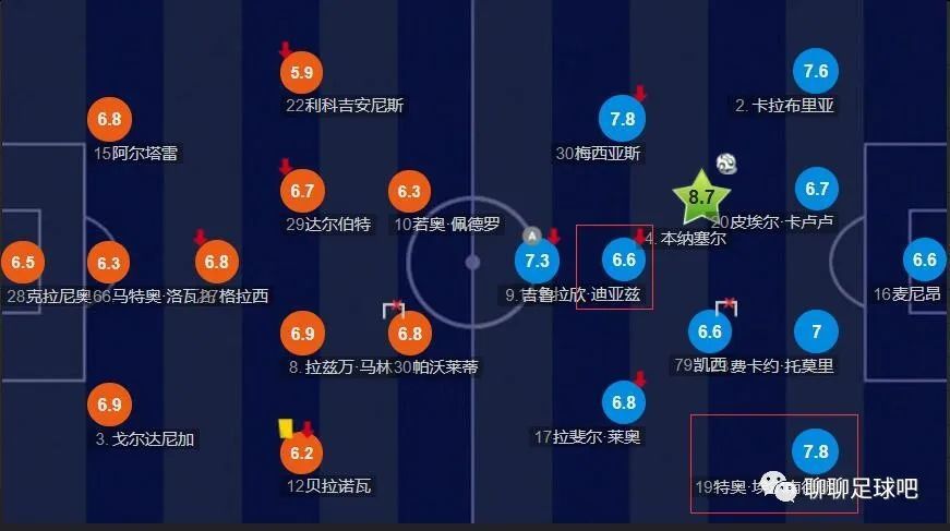 2022-03-02 上一页12345...99下一页 | | | | | | 电影频道节目中心官方网站